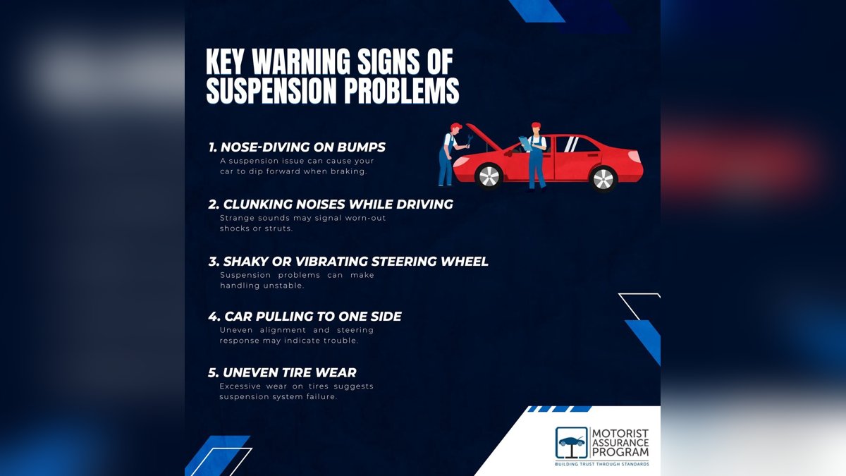 Suspension failure