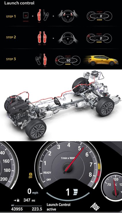 How Launch Control Works and Which 2026 Cars Have the Best Systems - article hero image